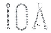 G80國產鏈條吊索直吊和捆綁起重載荷